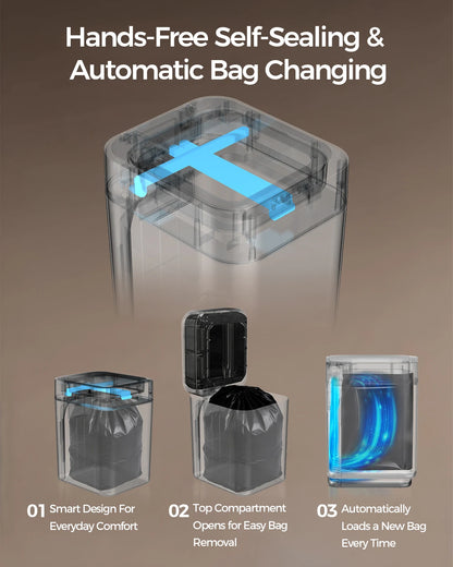 DadMode-Smart Motion Sensor Trash Can